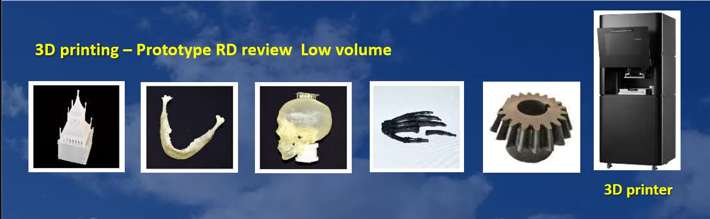 3Dプリントエンジニアリングサービス 3Dプリントエンジニアリングサービス
